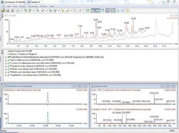 D2. ChromaLynx XS13.6min̎ݔ|(zh)VDc(sh)(j)еČװᮐƥA) xɫVDB) ĿбC) 13.6min̎ȡxɫVDm/z 278.2122D) 13.6min̎ɫV|(zh)VD 