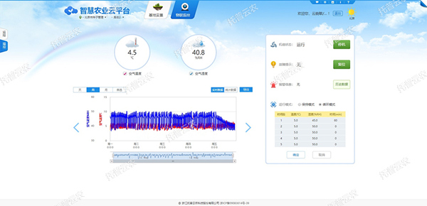 種質(zhì)資源庫